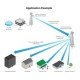Ubiquiti Networks AF-5G30-S45 30 dBi Antennas for airFiber AF-5X 5 GHz Carrier Backhaul Radio