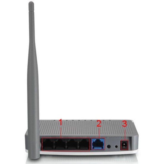 Netis WF2501 150Mbps Wireless Router price in Paksitan