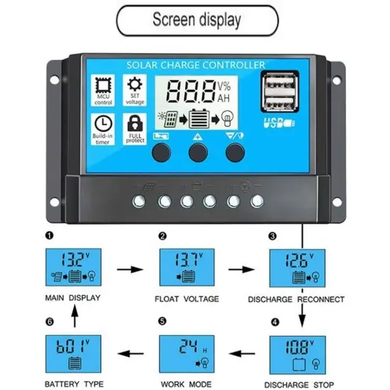 Sunmaxx Solar Charge Controller 10a 12v 24v With 2 Usb Port Price In Pakistan W11stop Com